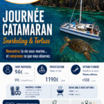 Belle Martinique